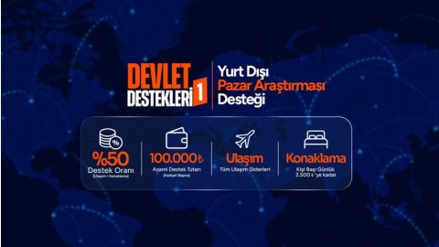 YURT DIŞI PAZAR ARAŞTIRMASI DESTEĞİ